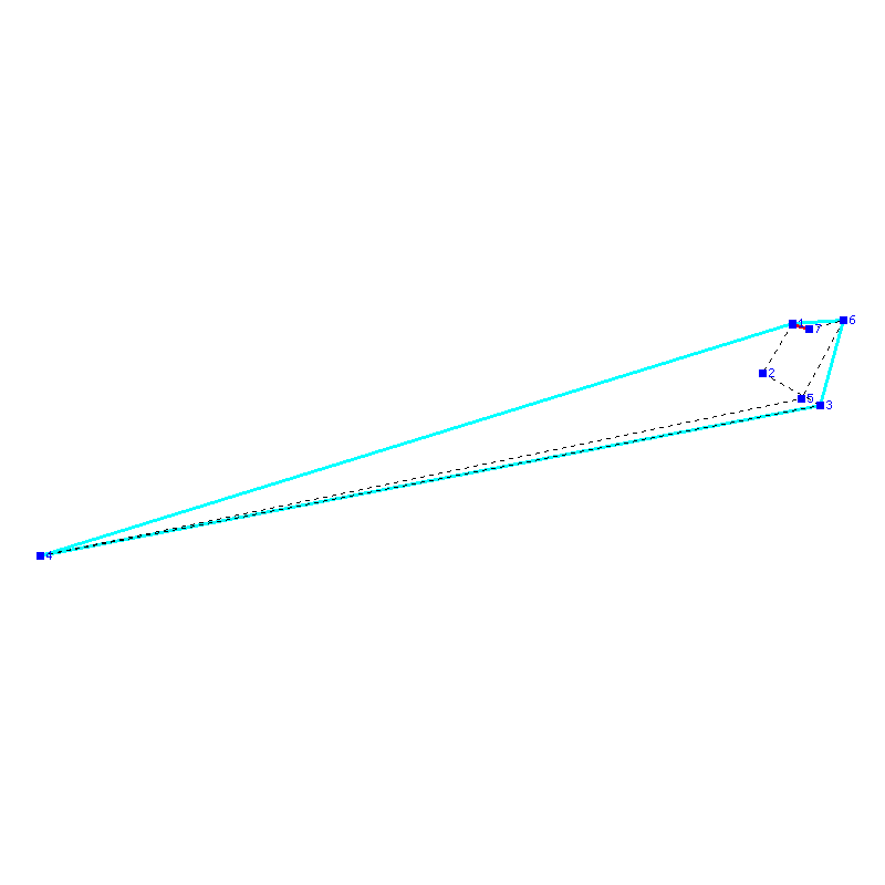 Flugauswertung